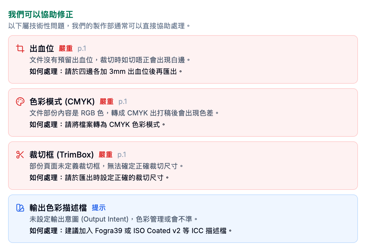 免費印刷檔案檢查的真實報告：偵測到未設出血位、RGB 色彩需轉 CMYK、未定義裁切框 TrimBox，並建議加入 ICC 輸出描述檔
