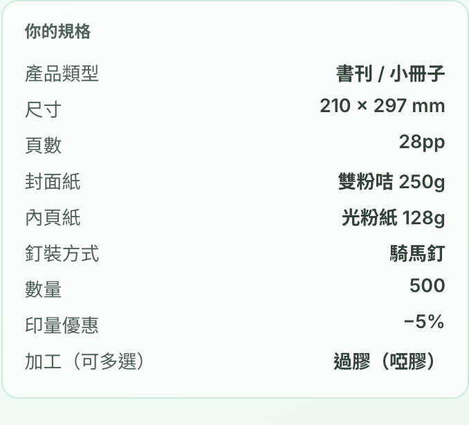自動報價工具解析出的規格表：書刊/小冊子 210×297mm、28pp、雙粉咭250g、光粉紙128g、騎馬釘、500 份、印量優惠 −5%