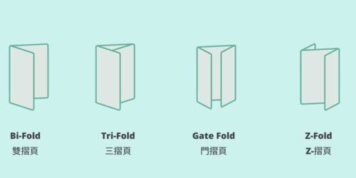 Flyer Design 4 傳單設計map fold